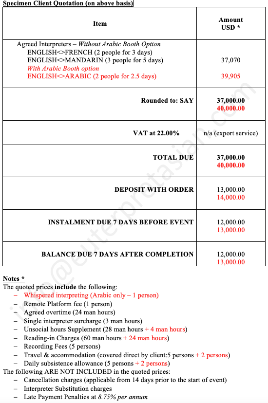 Quotation Table10.03.53